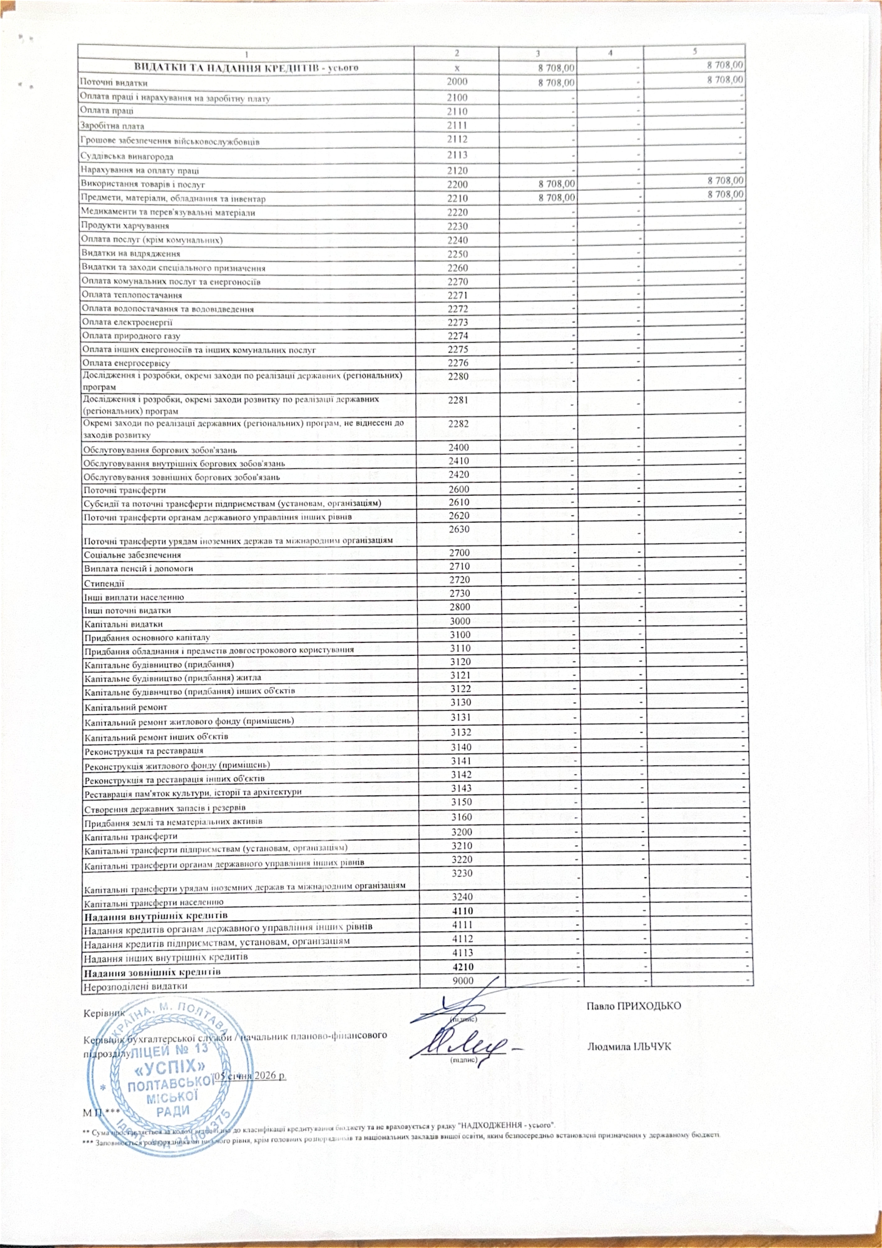 2026 Page2